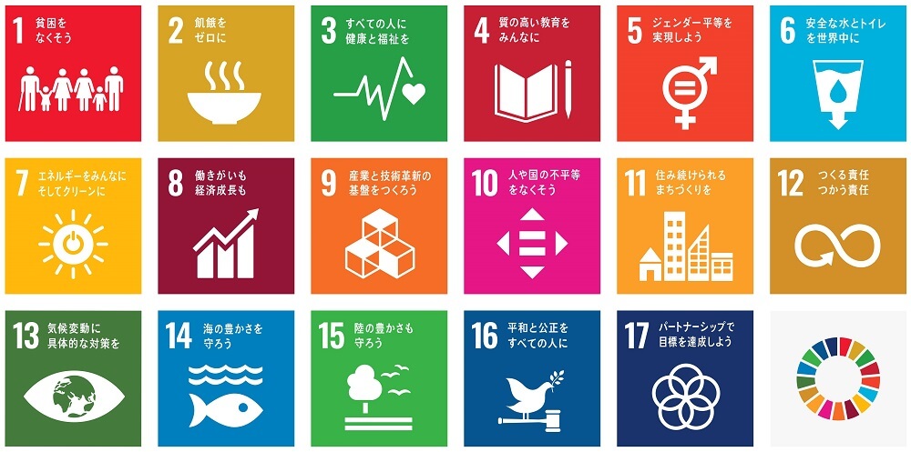 SDGs17の目標